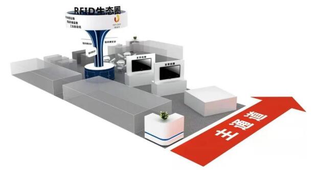 邀請函 | 跨界融合，RFID生態(tài)共建共享—2022RFID電子標(biāo)簽場景化應(yīng)用高峰論壇2.jpg